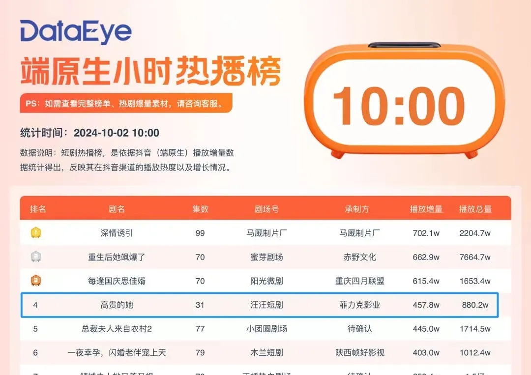 &#20048;&#25237;&#32593;&#39029;&#29256;&#45;&#20048;&#25237;&#65288;&#20013;&#22269;&#65289;